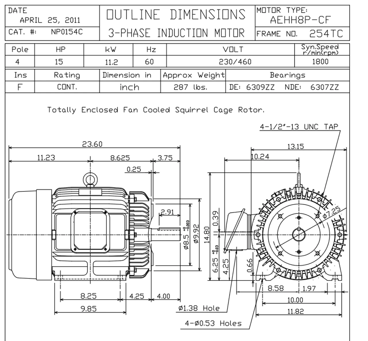 NP0154C TECO Westinghouse 15 Hp 1800 RPM 254TC Frame 230/460V TEFC 3-Phase Motor 2 NP0154C TECO Westinghouse 15 Hp 1800 RPM 254TC Frame 230/460V TEFC 3-Phase Motor - Image 2