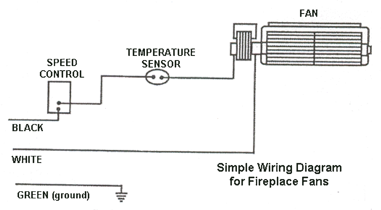 R7-RB84 | Fireplace Blower For Hunter 770, HDS2000, Regency P33-2 2 R7-RB84 | Fireplace Blower For Hunter 770, HDS2000, Regency P33-2 - Image 2