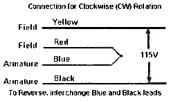 Dayton Model 1LRA2 AC/DC Left Hand Gearmotor 13 RPM 1/15 Hp 115V AC (1L484) -Electric Motor Warehouse Store 2Z797 connection 82678.1435077280