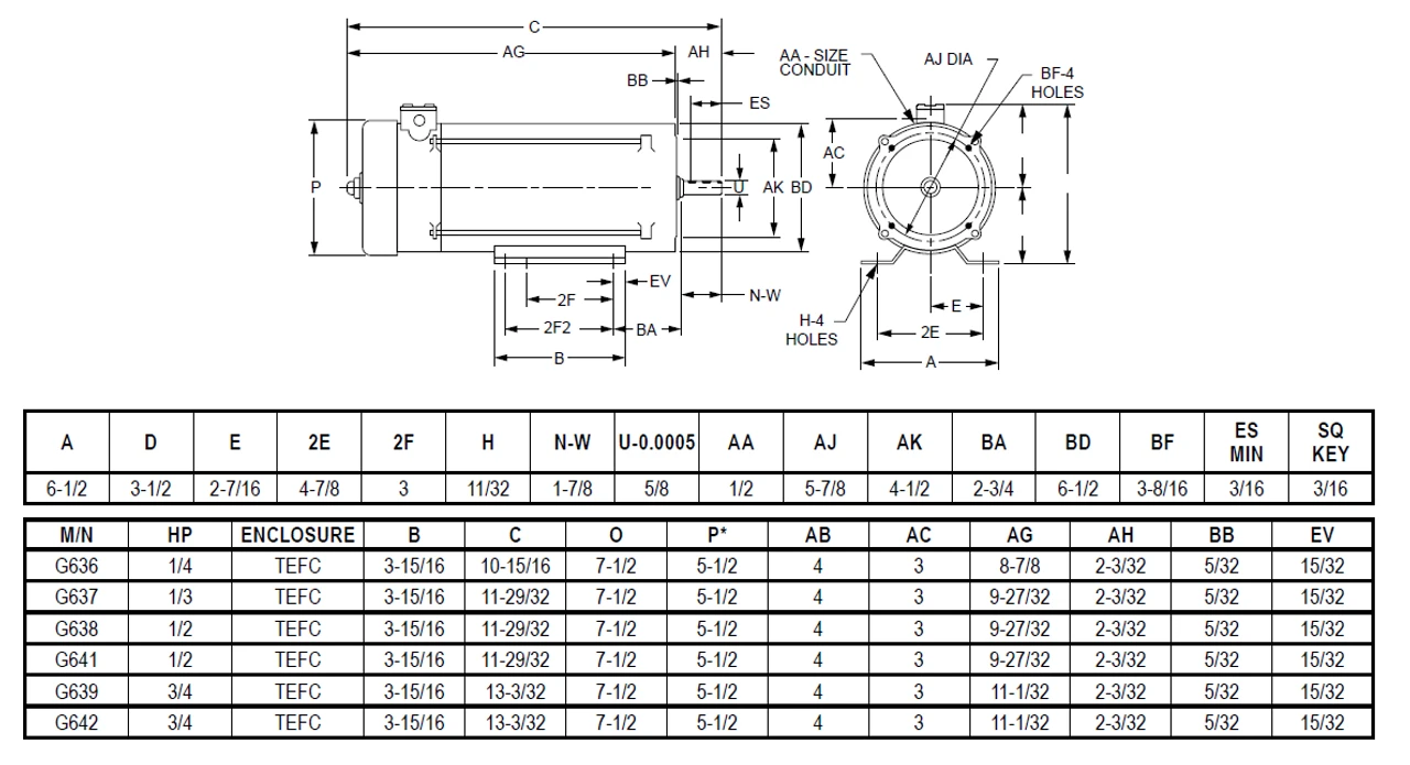 G641 Nidec 1/2 Hp 1800 RPM 56C Frame (Rigid Base) 180V TEFC DC Permanent Magnet Motor 2 G641 Nidec 1/2 Hp 1800 RPM 56C Frame (Rigid Base) 180V TEFC DC Permanent Magnet Motor - Image 2