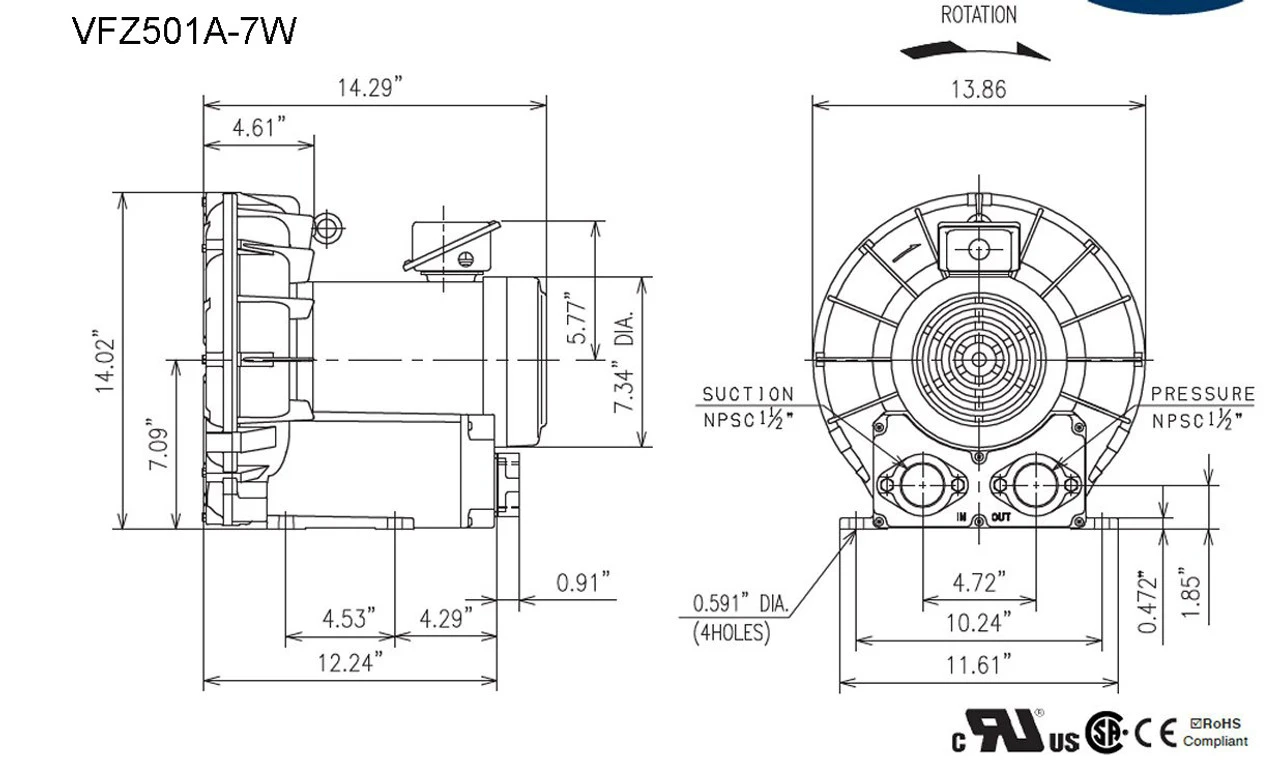 VFZ501A-7W Fuji Regenerative Blower 2.7 Hp, 208-230/460V 2 VFZ501A-7W Fuji Regenerative Blower 2.7 Hp, 208-230/460V - Image 2