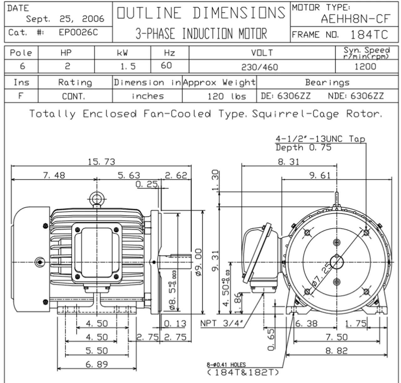 EP0026C TECO Westinghouse 2 Hp 1200 RPM 184TC Cast Iron 230/460V TEFC Severe Duty 3-Phase Motor 2 EP0026C TECO Westinghouse 2 Hp 1200 RPM 184TC Cast Iron 230/460V TEFC Severe Duty 3-Phase Motor - Image 2