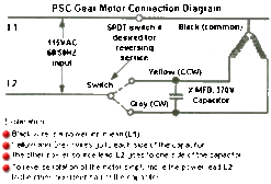 Dayton Model 52JE39 Gear Motor 4 RPM 1/150 Hp 115V With Brake -Electric Motor Warehouse Store gr mtr connection 56486.1435076906